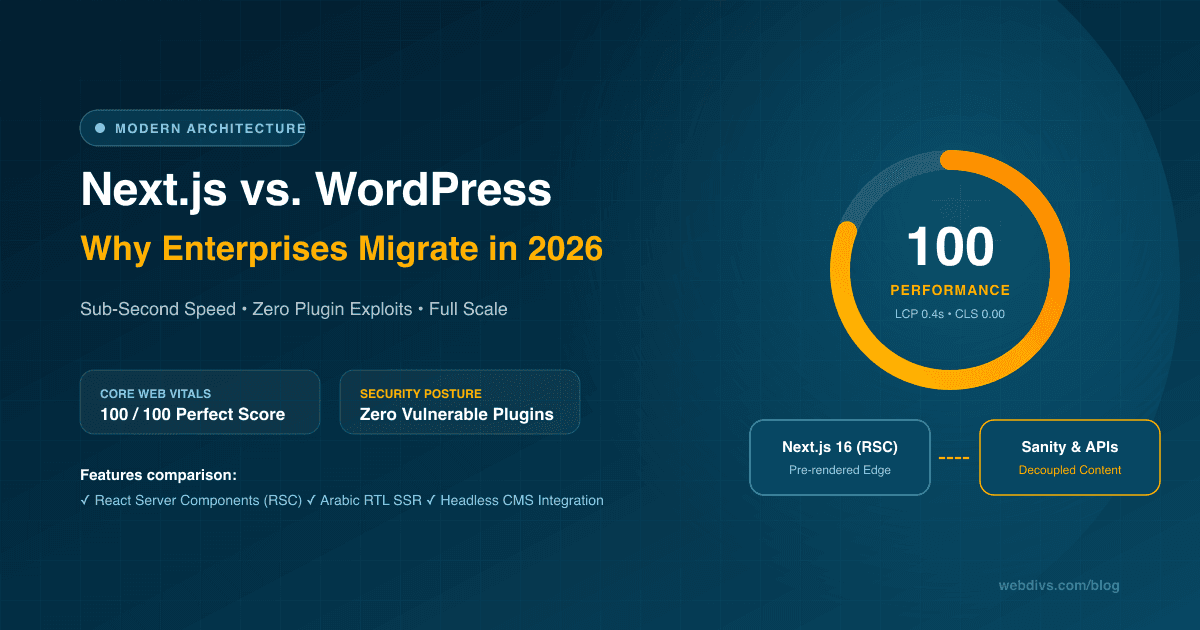 Why Modern Enterprises Choose Next.js Over WordPress in 2026
